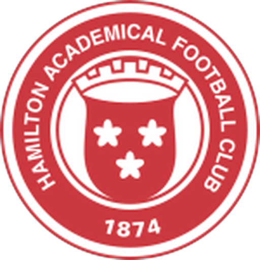 St. Johnstone